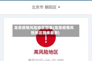 龙泉疫情风险地区图表(龙泉疫情风险地区图表最新)