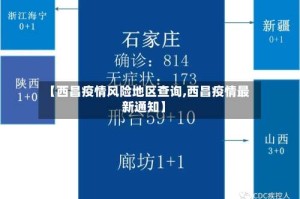 【西昌疫情风险地区查询,西昌疫情最新通知】