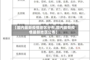 【国内最新疫情地区分布,国内最新疫情最新地区公布】
