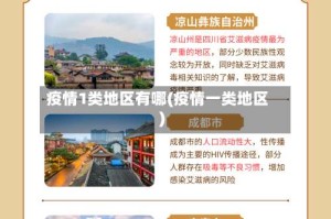 疫情1类地区有哪(疫情一类地区)