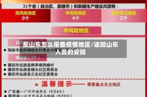 反山东怎么报备疫情地区/返回山东人员的安排