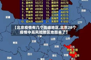 【北京疫情有几个高峰地区,北京28个疫情中高风险地区地图来了】