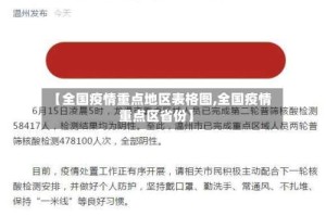 【全国疫情重点地区表格图,全国疫情重点区省份】