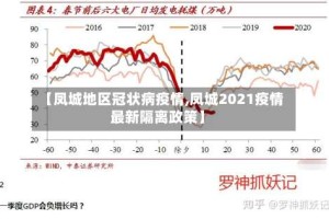 【凤城地区冠状病疫情,凤城2021疫情最新隔离政策】