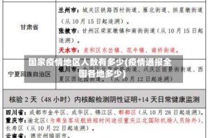 国家疫情地区人数有多少(疫情通报全国各地多少)