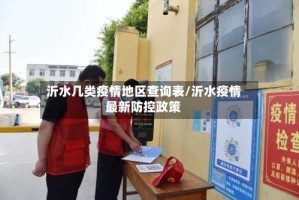 沂水几类疫情地区查询表/沂水疫情最新防控政策