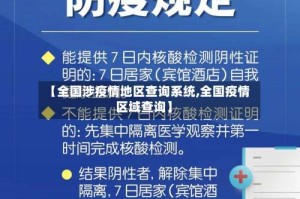 【全国涉疫情地区查询系统,全国疫情区域查询】