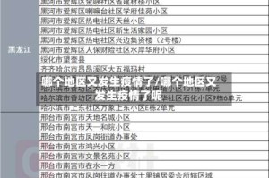 哪个地区又发生疫情了/哪个地区又发生疫情了呢