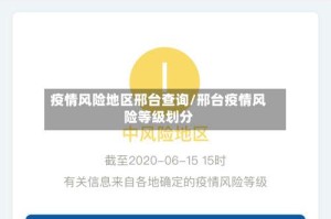 疫情风险地区邢台查询/邢台疫情风险等级划分