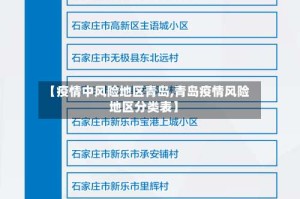 【疫情中风险地区青岛,青岛疫情风险地区分类表】