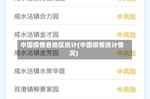 中国疫情各地区统计(中国疫情统计情况)