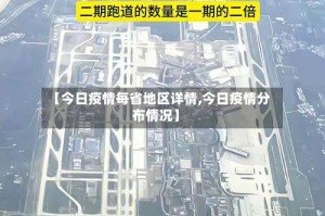 【今日疫情每省地区详情,今日疫情分布情况】