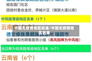 中国无疫情地区标准/中国无疫情地区名单
