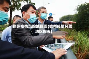儋州疫情风险地区图(儋州疫情风险地区图表)