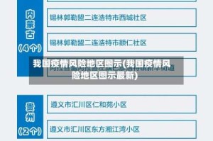 我国疫情风险地区图示(我国疫情风险地区图示最新)