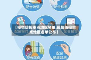 【疫情防控重点地区名单,疫情防控重点地区名单公布】