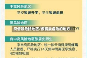 疫情最危险地区/疫情最危险的地方
