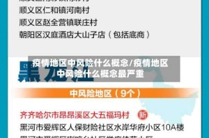 疫情地区中风险什么概念/疫情地区中风险什么概念最严重