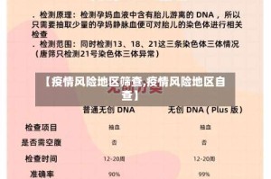 【疫情风险地区筛查,疫情风险地区自查】