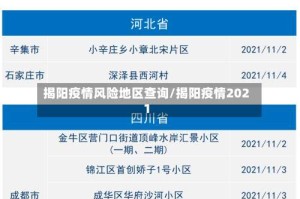 揭阳疫情风险地区查询/揭阳疫情2021