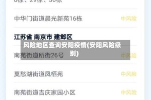 风险地区查询安阳疫情(安阳风险级别)