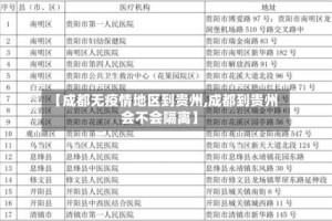 【成都无疫情地区到贵州,成都到贵州会不会隔离】