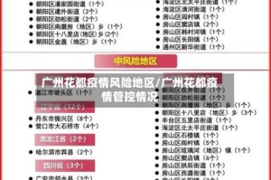 广州花都疫情风险地区/广州花都疫情管控情况