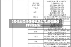 【疫情地区报备模板怎么写,疫情报备向哪里报备】