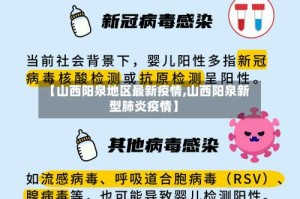 【山西阳泉地区最新疫情,山西阳泉新型肺炎疫情】