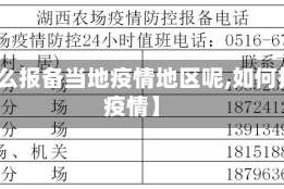 【怎么报备当地疫情地区呢,如何报备疫情】