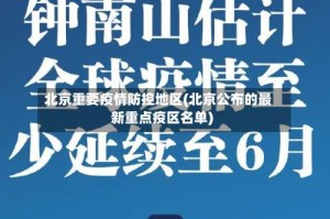 北京重要疫情防控地区(北京公布的最新重点疫区名单)