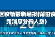 莆田地区疫情最新通报(莆田疫情最新消息分布人数)
