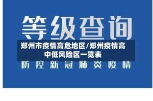 郑州市疫情高危地区/郑州疫情高中低风险区一览表