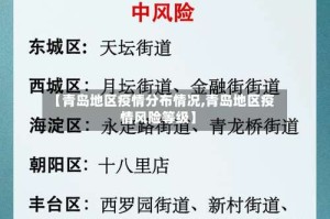 【青岛地区疫情分布情况,青岛地区疫情风险等级】