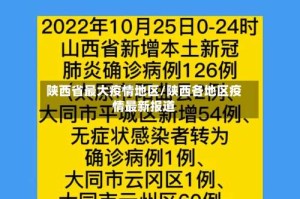 陕西省最大疫情地区/陕西各地区疫情最新报道