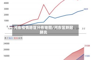 河东疫情地区分布地图/河东区新冠肺炎