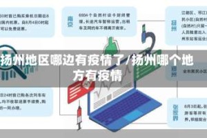 扬州地区哪边有疫情了/扬州哪个地方有疫情