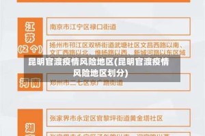 昆明官渡疫情风险地区(昆明官渡疫情风险地区划分)
