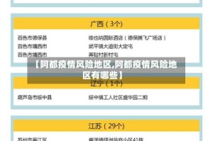 【阿都疫情风险地区,阿都疫情风险地区有哪些】