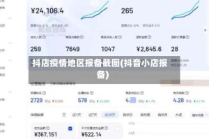 抖店疫情地区报备截图(抖音小店报备)