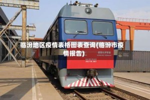 临汾地区疫情表格图表查询(临汾市疫情报告)