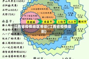 江西省疫情地区等级(江西省疫情级别)