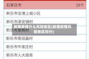新疆疫情什么风险地区(新疆疫情风险地区划分)