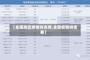 【全国地区疫情排名榜,全国疫情排名表】