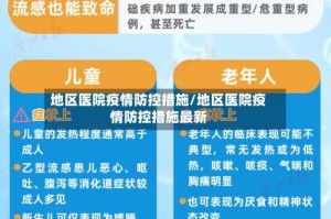 地区医院疫情防控措施/地区医院疫情防控措施最新