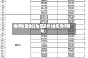 疫情地区合肥地图最新(合肥疫情地址)