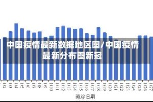 中国疫情最新数据地区图/中国疫情最新分布图新冠