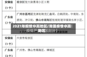 2021年疫情中高地区/我国疫情中高地区