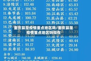 重庆算是疫情重点地区吗/重庆算是疫情重点地区吗现在