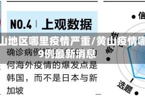 黄山地区哪里疫情严重/黄山疫情哪9例最新消息